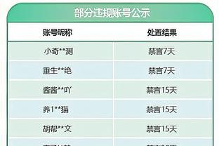 波切蒂诺谈恩昆库没进名单：他在训练后臀部出了点问题